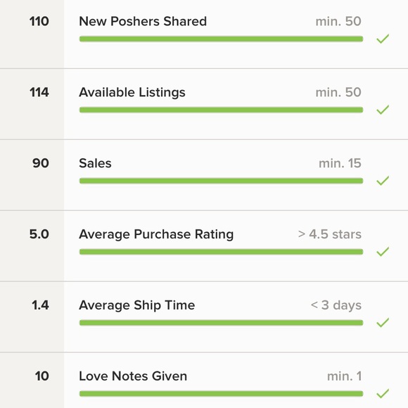 Meet Your Posh Ambassador, Amanda! - Picture 4 of 5